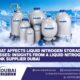 liquid nitrogen tank supplier in dubai 80x80